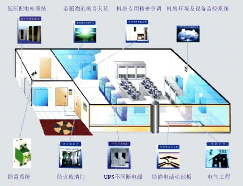 长春：软件开发行业的创新引擎